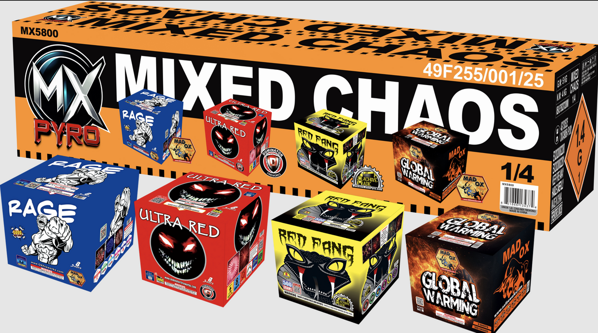 Mixed Chaos